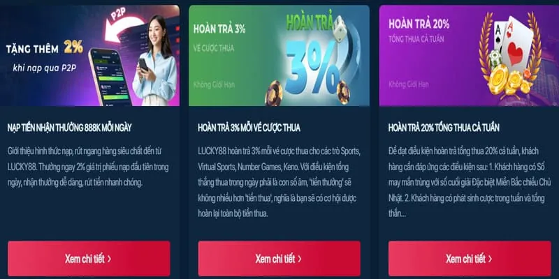 Hướng dẫn khuyến mãi và phần thưởng mới nhất trên trang chủ chính thức của vnd188